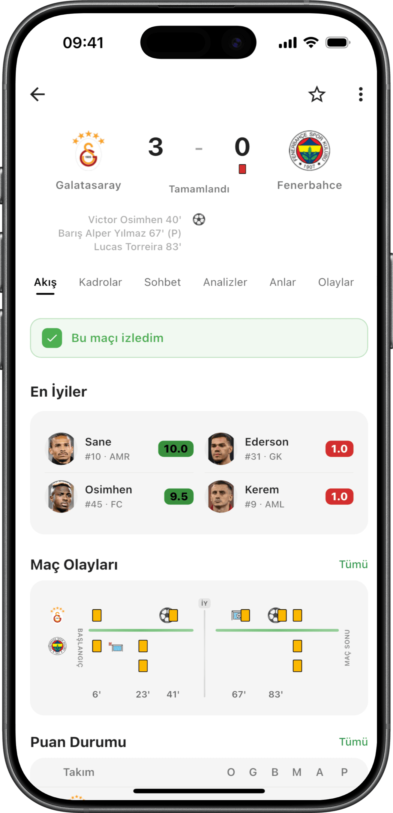 Takım Sohbeti